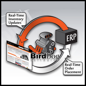 BirdDog Software